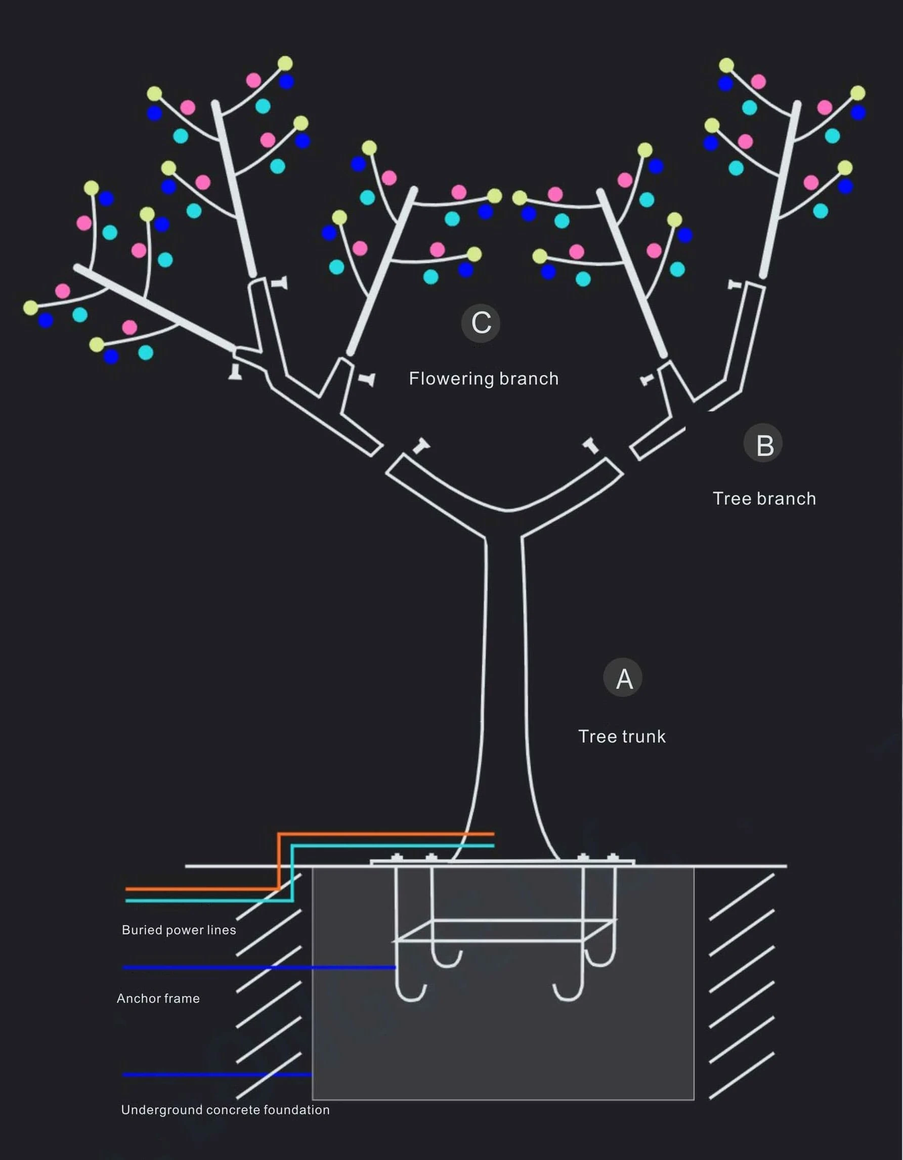 Light Up Tree Supplier & Manufacturer | Outdoor LED Trees – Northyle